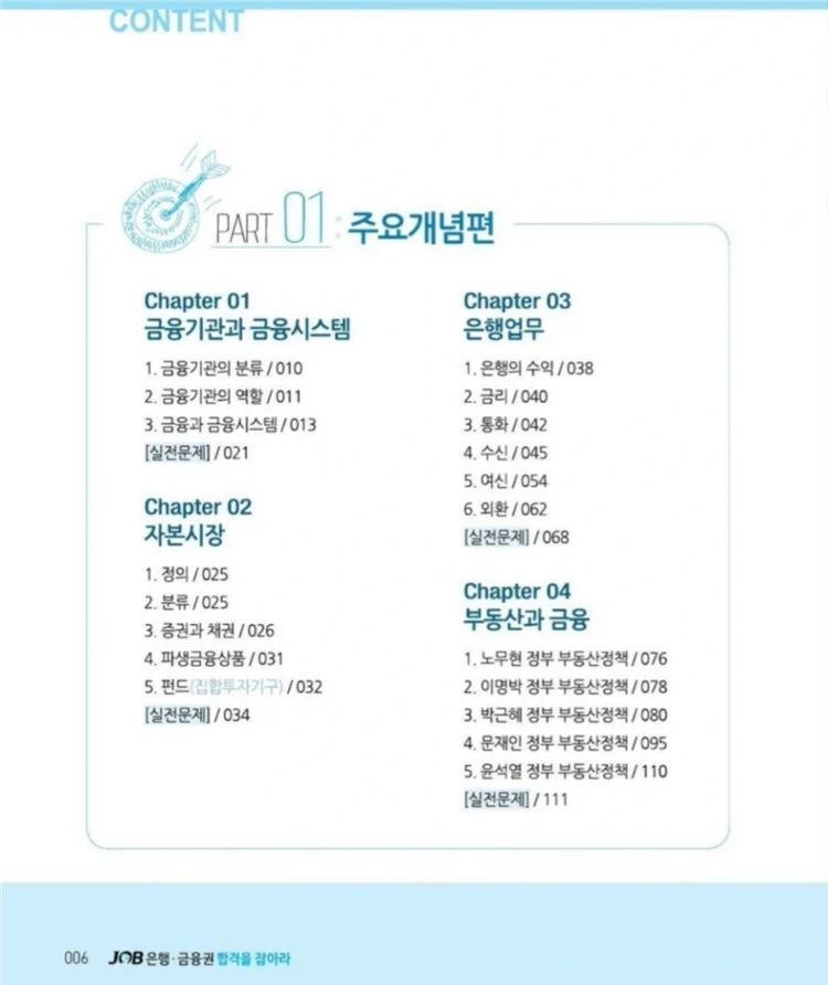 금융권 은행권 준비 상식+전공+ncs 문제집 새책 3권 이미지