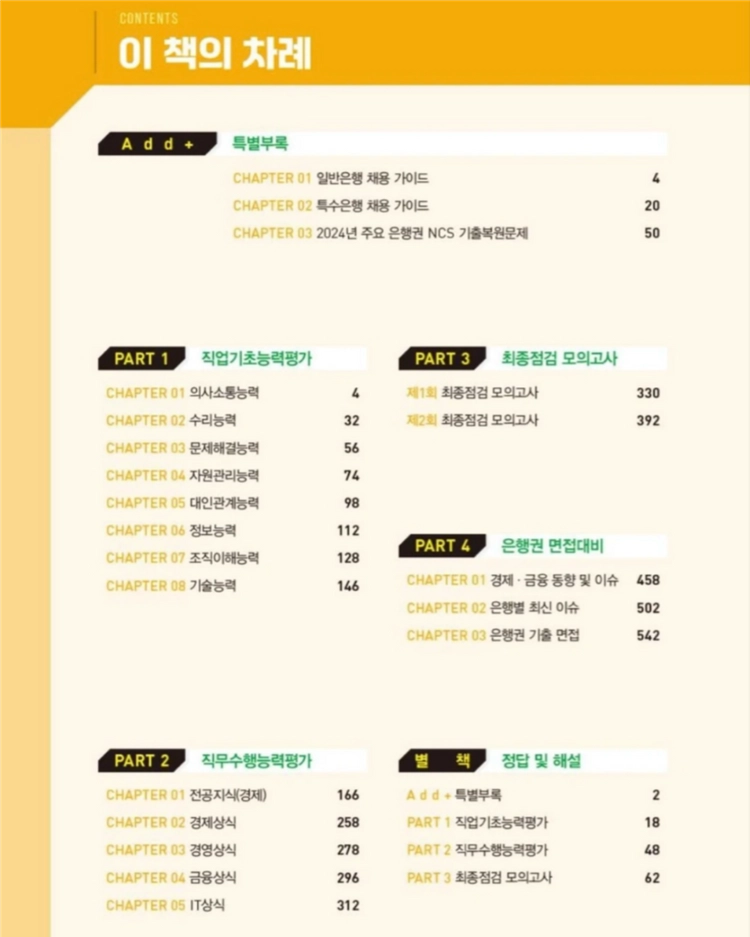 금융권 은행권 준비 상식+전공+ncs 문제집 새책 3권 이미지