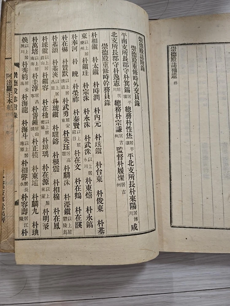숭덕전지() 고서 2책 권1·권2 이미지