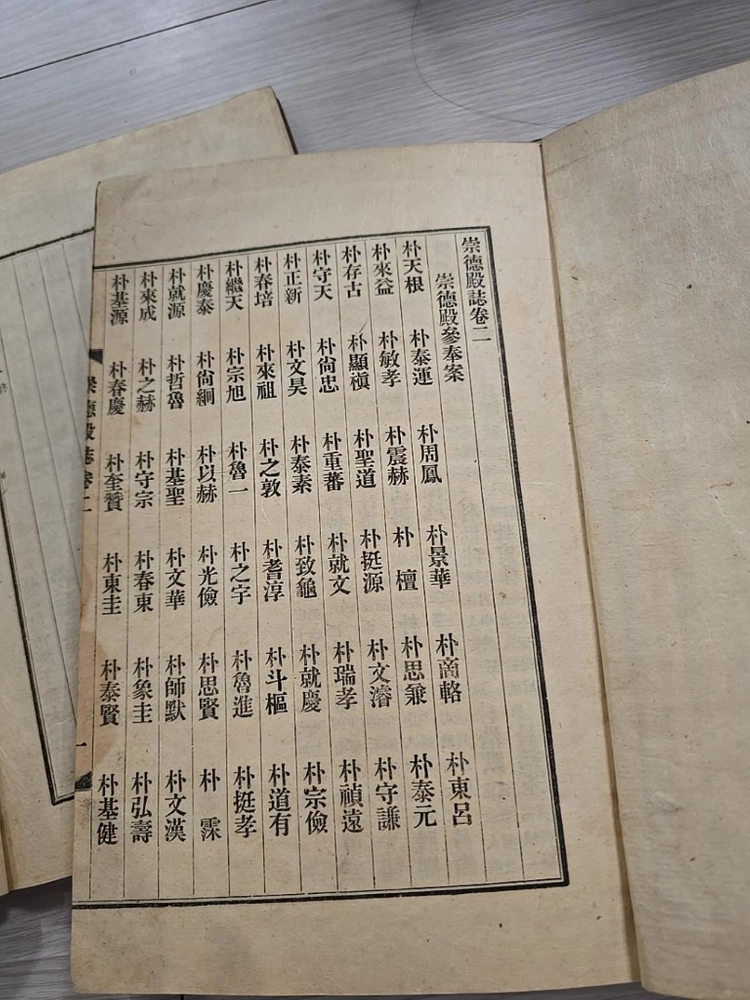 숭덕전지() 고서 2책 권1·권2 이미지