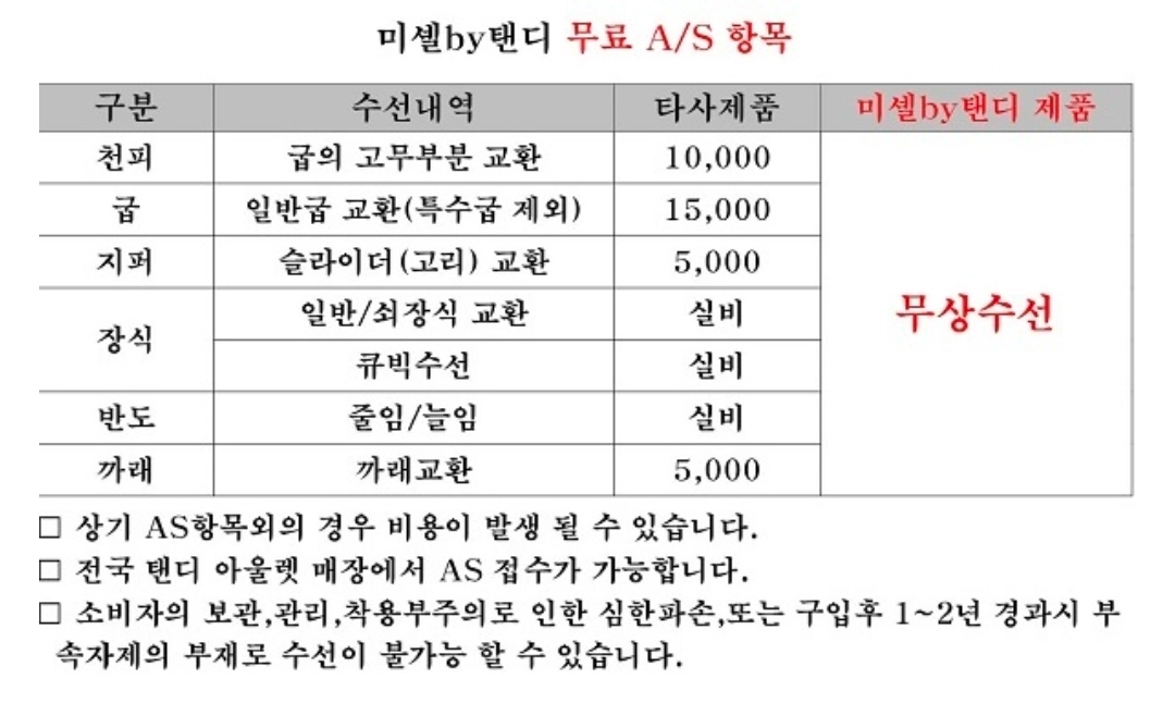 탠디 4.5cm 키높이 사피아노 컴포트 몰드창 남성 정장구두 다크 브라운 이미지