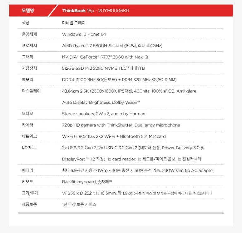 [풀박스/상태S급] 레노버 씽크북 16p RTX3060 라이젠7 2.5K 노트북 이미지