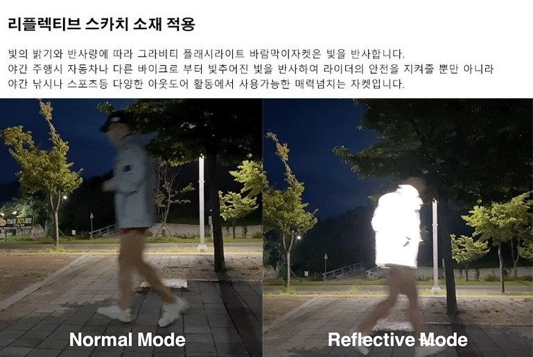 [신형] 그라비티 후드 바람막이 자켓 XS~S -방수- 이미지
