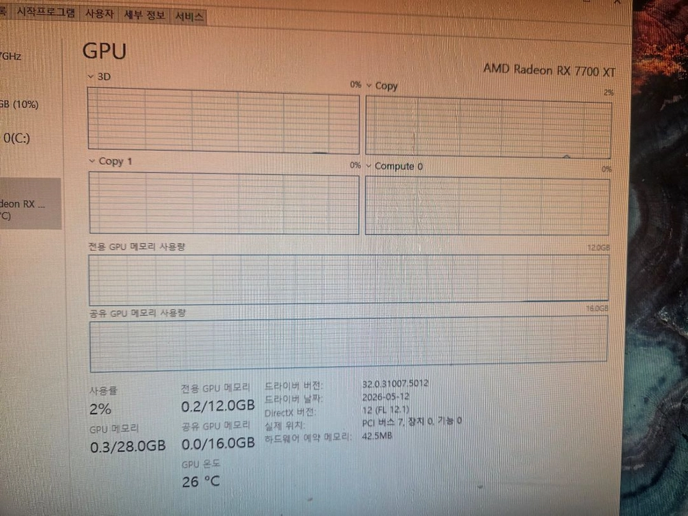 기가바이트 rx7700xt 12gb 3팬 이미지