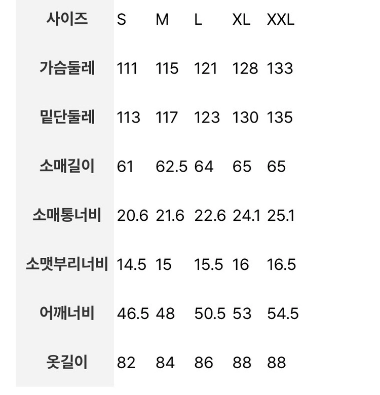 (새상품) 빈폴 정품 트렌치 하프 맥코트 이미지
