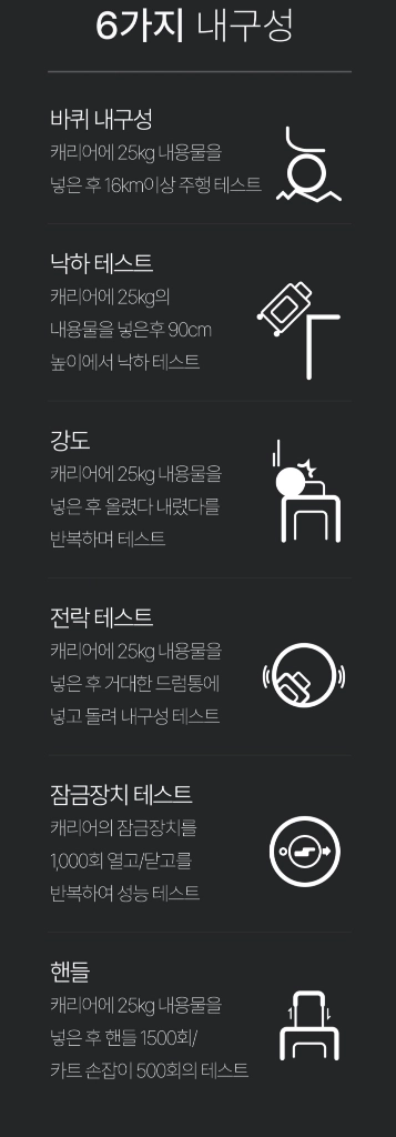 브라이튼 벤트너 20인치 확장 기내용 캐리어 새상품 이미지