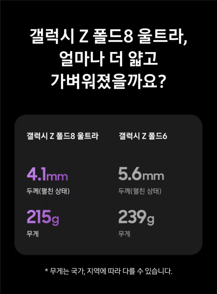 삼성 갤럭시 Z 폴드8 울트라 자급제 512GB 그라파이트 미개봉 새상품 이미지