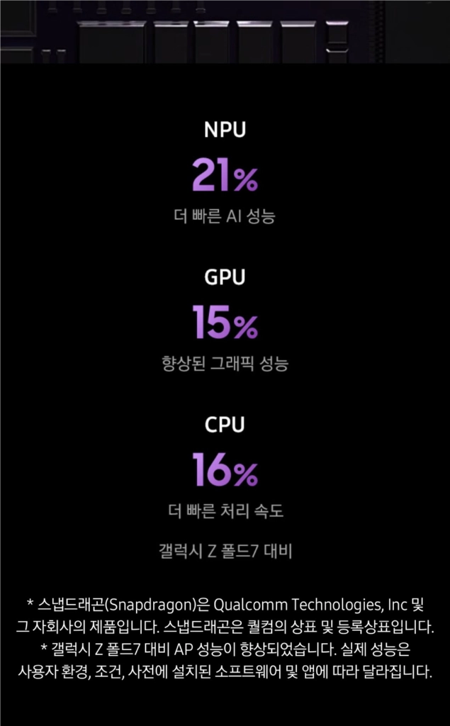삼성 갤럭시 Z 폴드8 울트라 자급제 512GB 그라파이트 미개봉 새상품 이미지