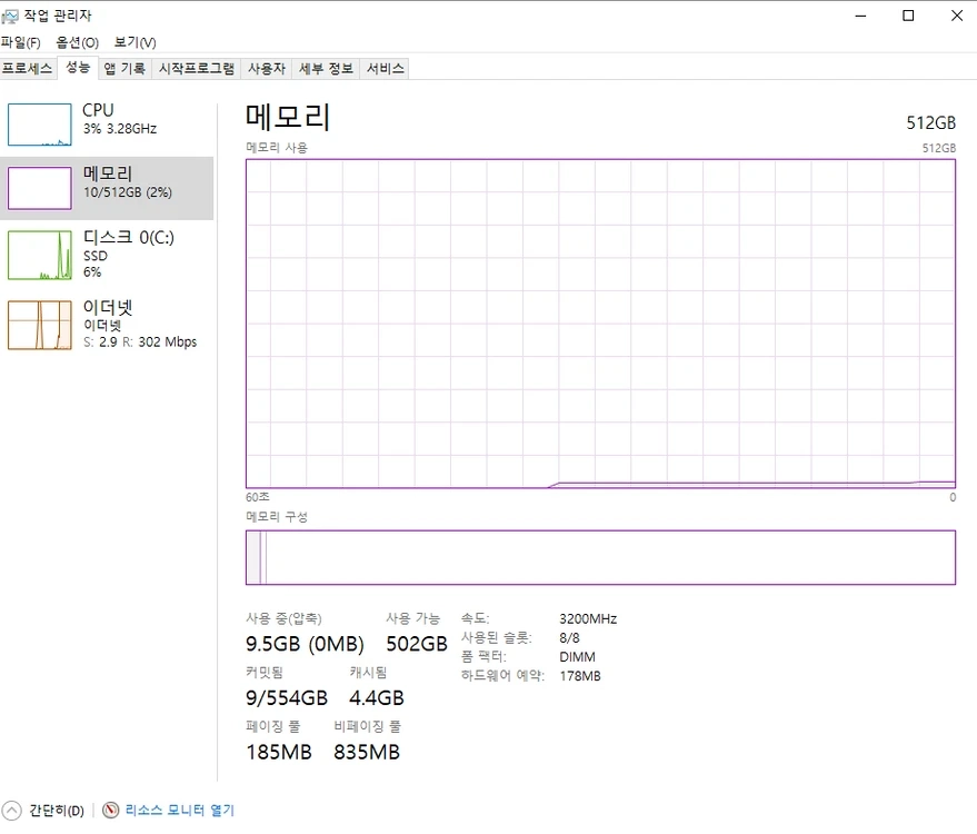 마이크론 DDR4 64GB ECC 이미지