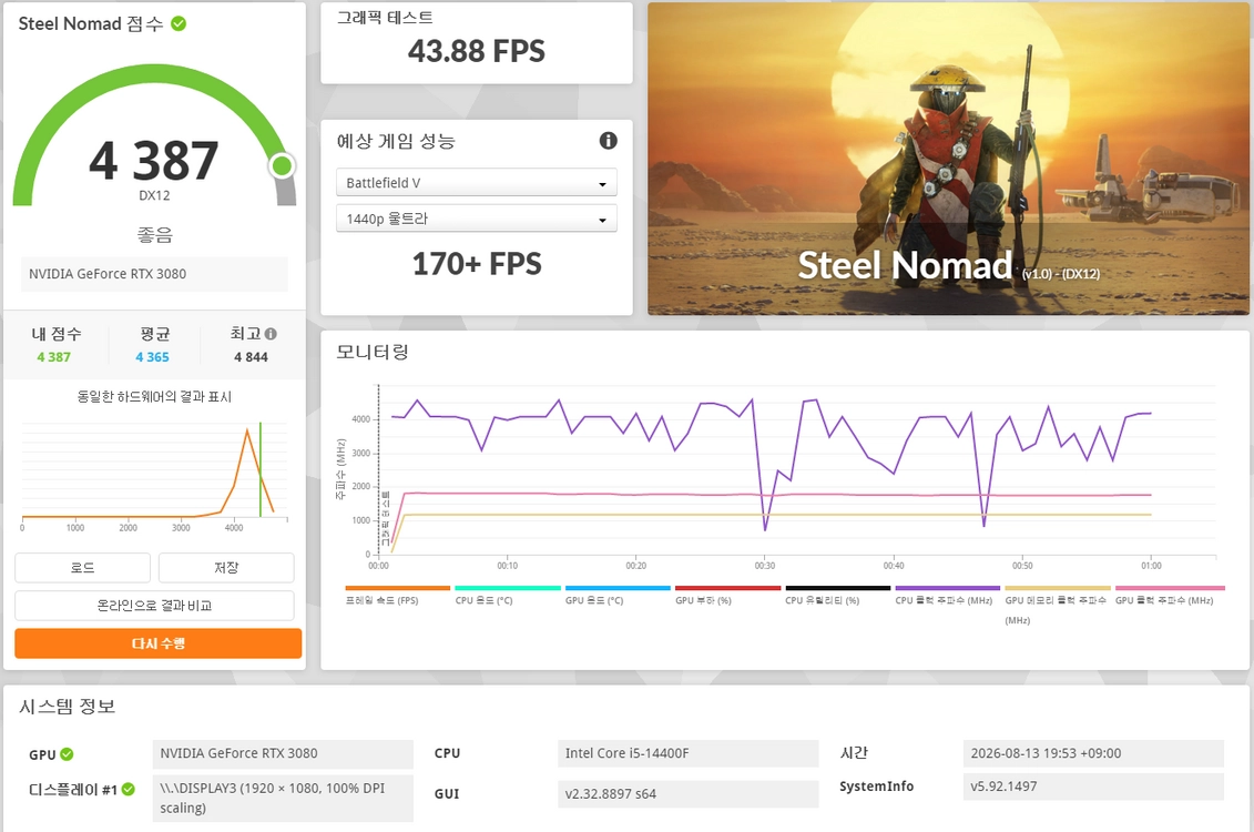 (안산/시흥) 인텔 i5-14400F,D5,RTX 3080 게이밍 컴퓨터 본체 판매 합니다. 이미지