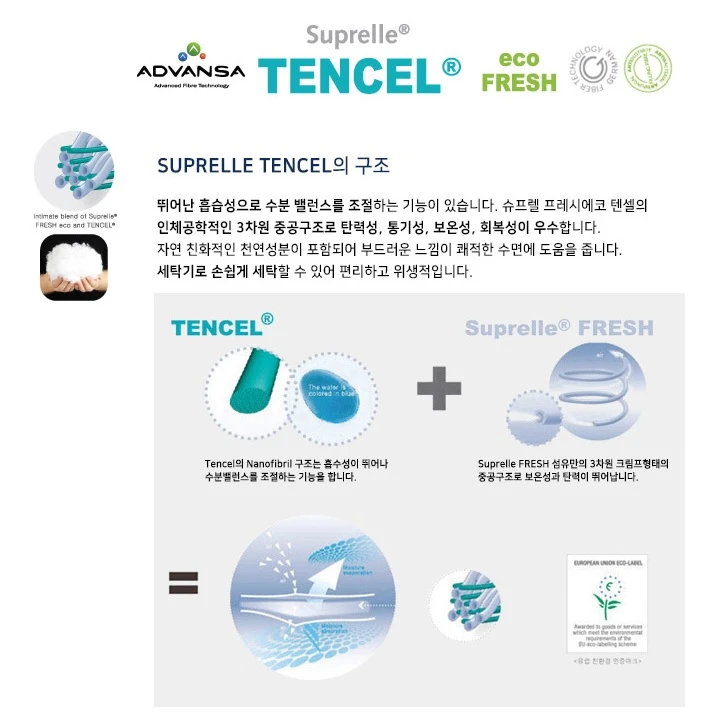 베스트슬립 텐셀솜 큐브포켓3 경추베개 + 베개커버 (미개봉 새제품). 5성급 호텔 베개 솜베개 이미지
