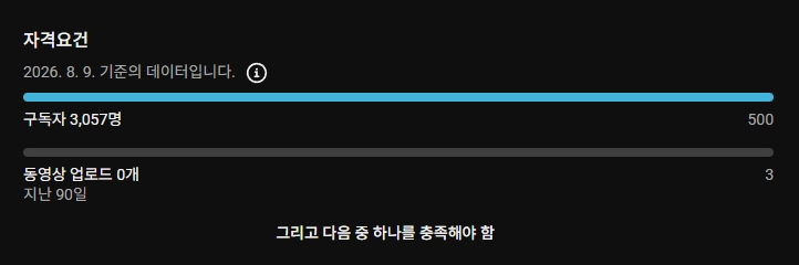 한국 정치 유튜브 채널 판매 / 구독자 3천명 남성 20대 90% 이미지