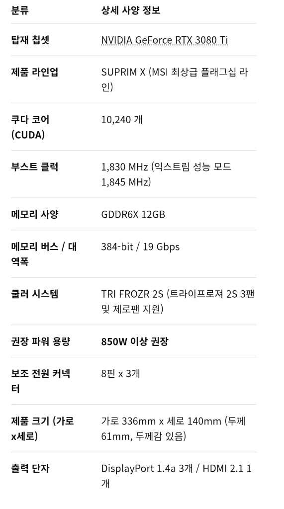 MSI RTX 3080 Ti 슈프림 X 이미지
