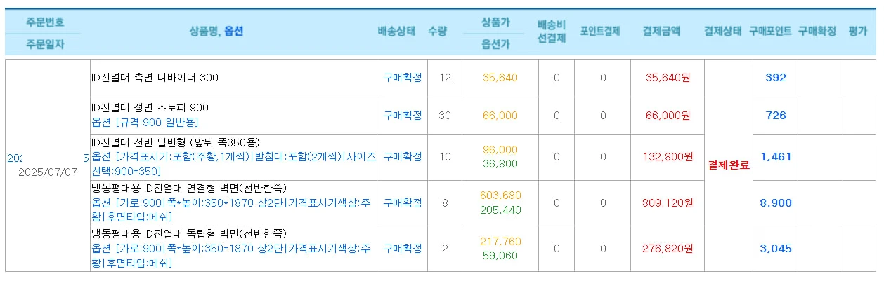 [철거 완료]무인아이스크림 냉동고 상부 진열대 / ID진열대 / 업소용 선반 일괄판매 이미지