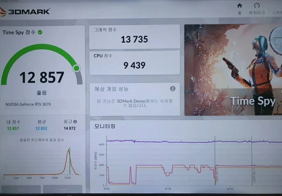화이트 게이밍PC 본체 RTX 3070 라이젠 5600X 이미지