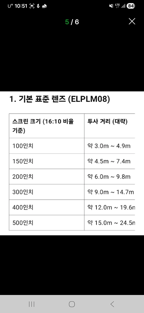 7ㅡ8천안시급 엡손빔프로젝터 3대 가각 이미지