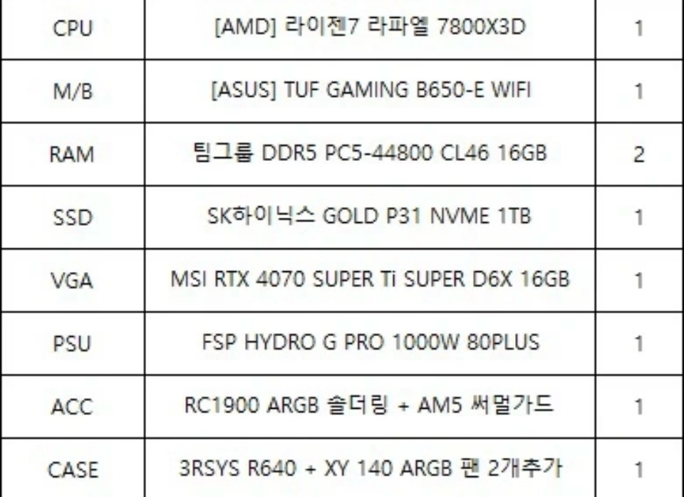 고성능 게이밍 PC 반본체 - 안심되는 중고거래