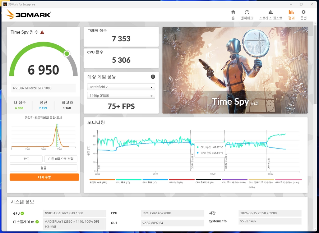 ASUS ROG STRIX 지포스 GTX1080 8G GAMING D5X 8GB 이미지