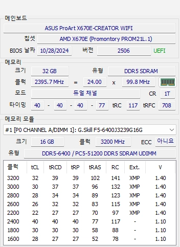 메인보드 ASUS ProArt X670E-CREATOR WIFI 이미지