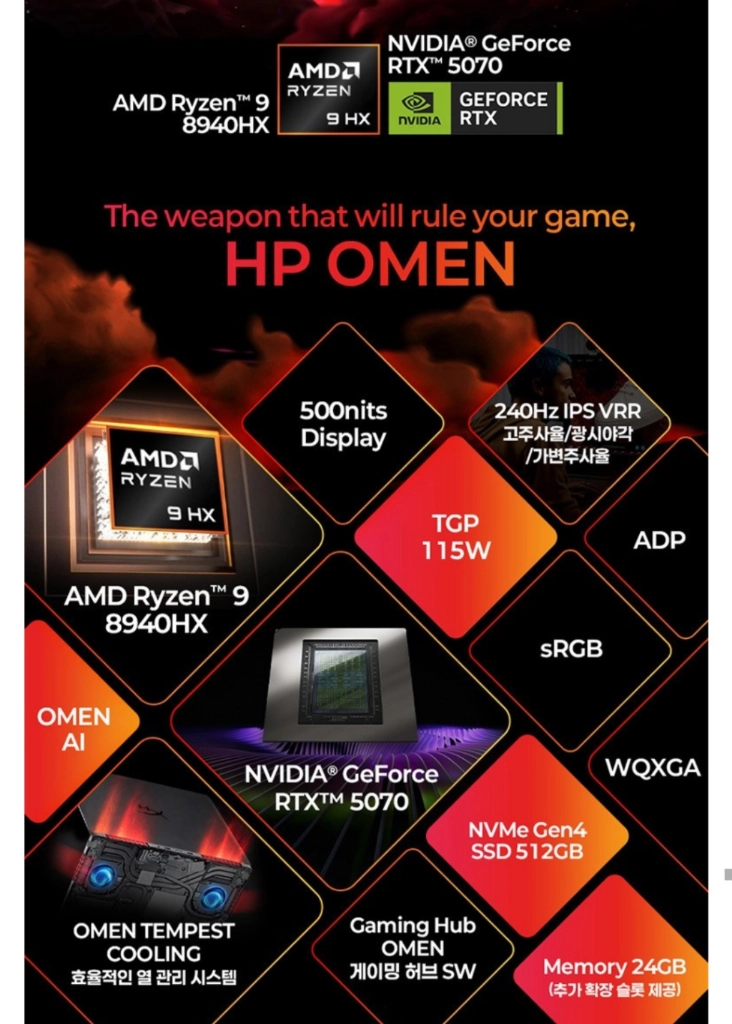 미개봉 HP 하이퍼엑스 오멘 16 게이밍 노트북, 라이젠9, RTX 5070, 램 24GB, 16-ap1061AX 이미지
