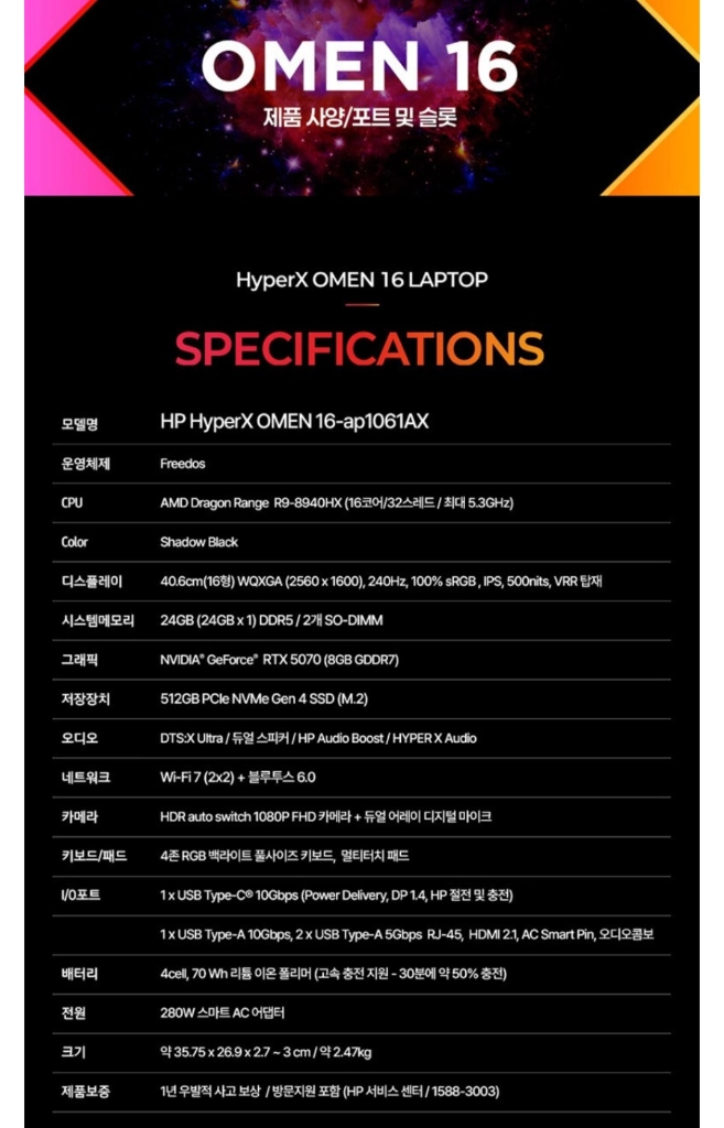 미개봉 HP 하이퍼엑스 오멘 16 게이밍 노트북, 라이젠9, RTX 5070, 램 24GB, 16-ap1061AX 이미지