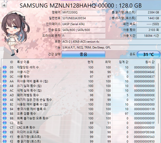 m.2 sata m.2 240GB + 128GBx2 택포 이미지