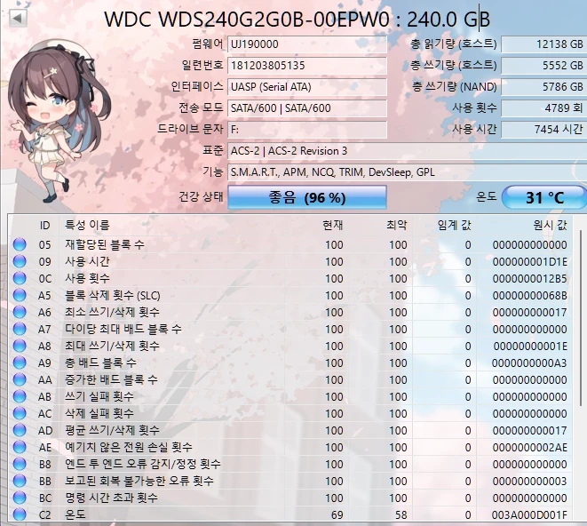 m.2 sata m.2 240GB + 128GBx2 택포 이미지
