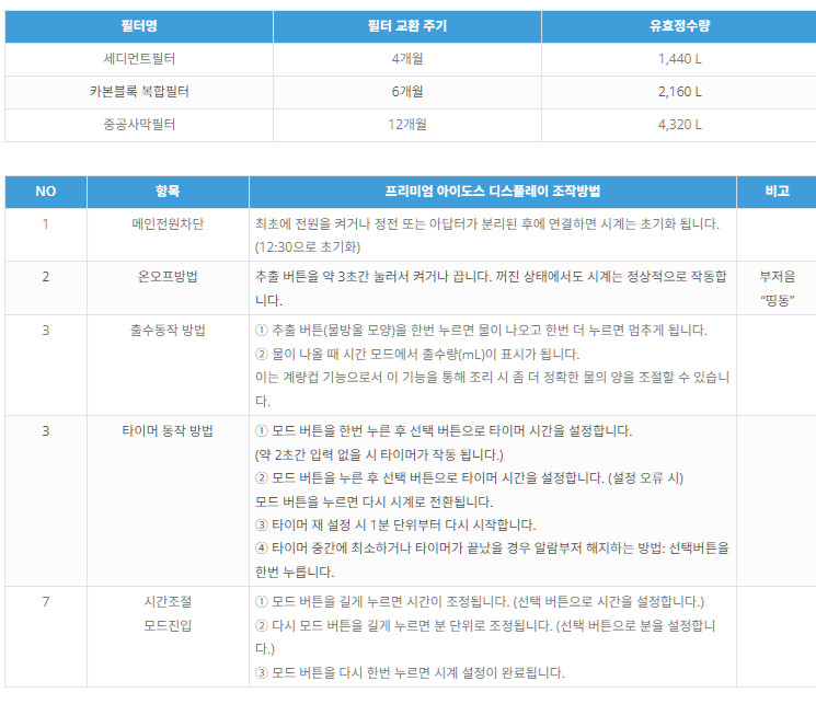 아이도스 프리미엄 AP-1410 정수기 이미지