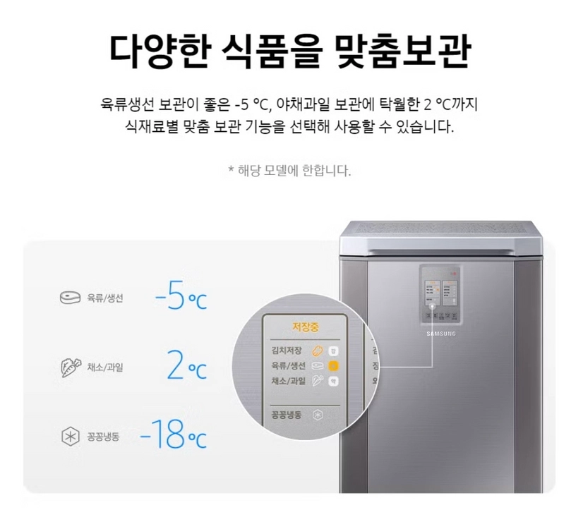 삼성 뚜껑형 김치냉장고 126LRP13C1022S9 이미지