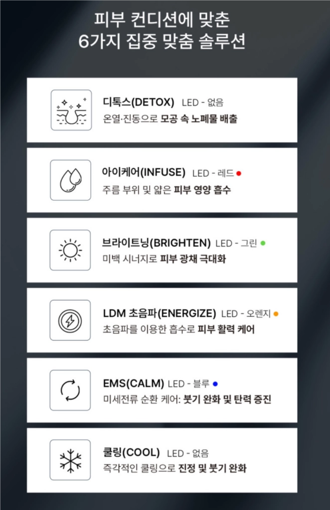 르뮤 디바이스 기기 미개봉 새상품 판매해요 이미지