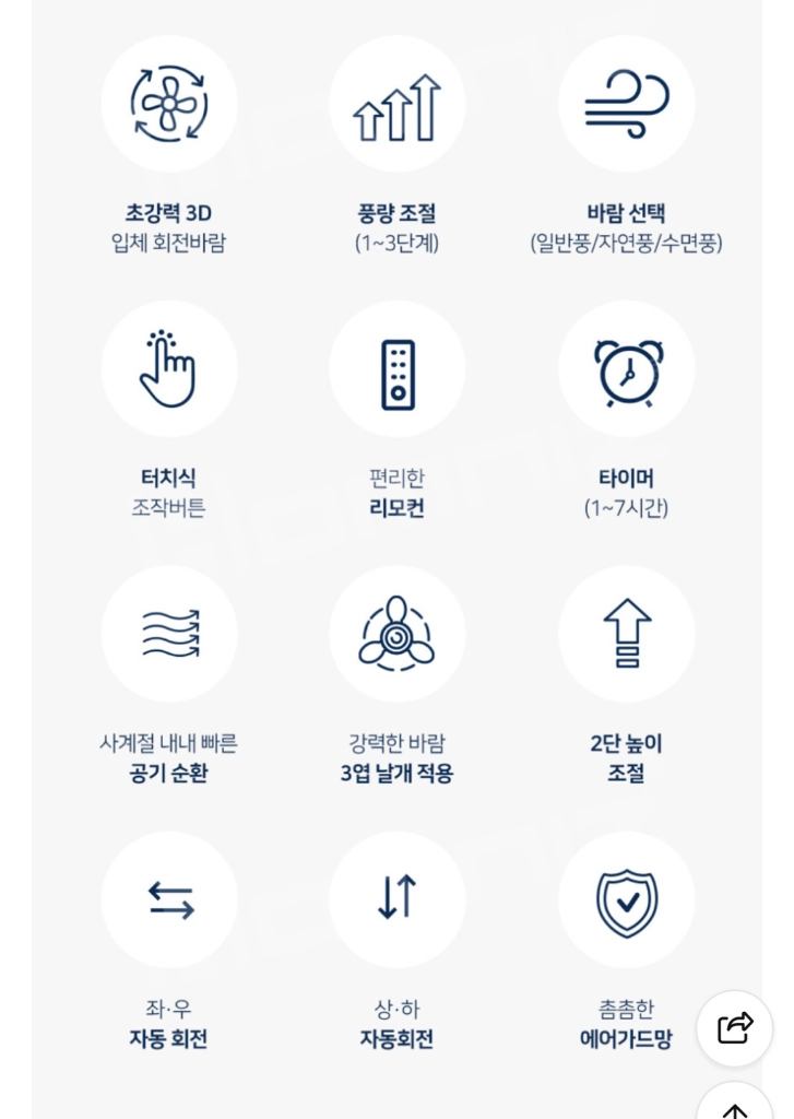 [미개봉 새상품] 보랄 3D 스탠드 에어 서큘레이터 선풍기 (BR-820Y/리모컨O) 이미지