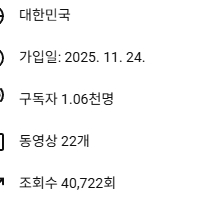 유튜브채널 팝니다 큐파스 유튜브쇼핑 가능하고 2차 수익창출되어 있습니다 이미지