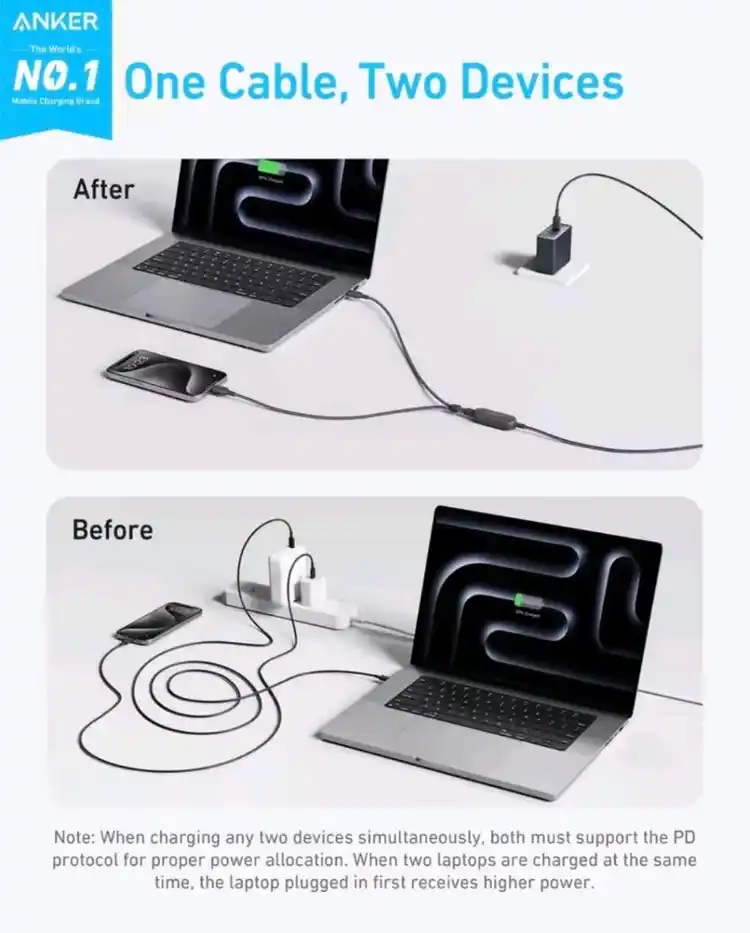 슈피겐 PD PPS 140W 2포트 GaN 충전기 PE2109,엔커 Anker USB C-USB to C 케이블 2 이미지