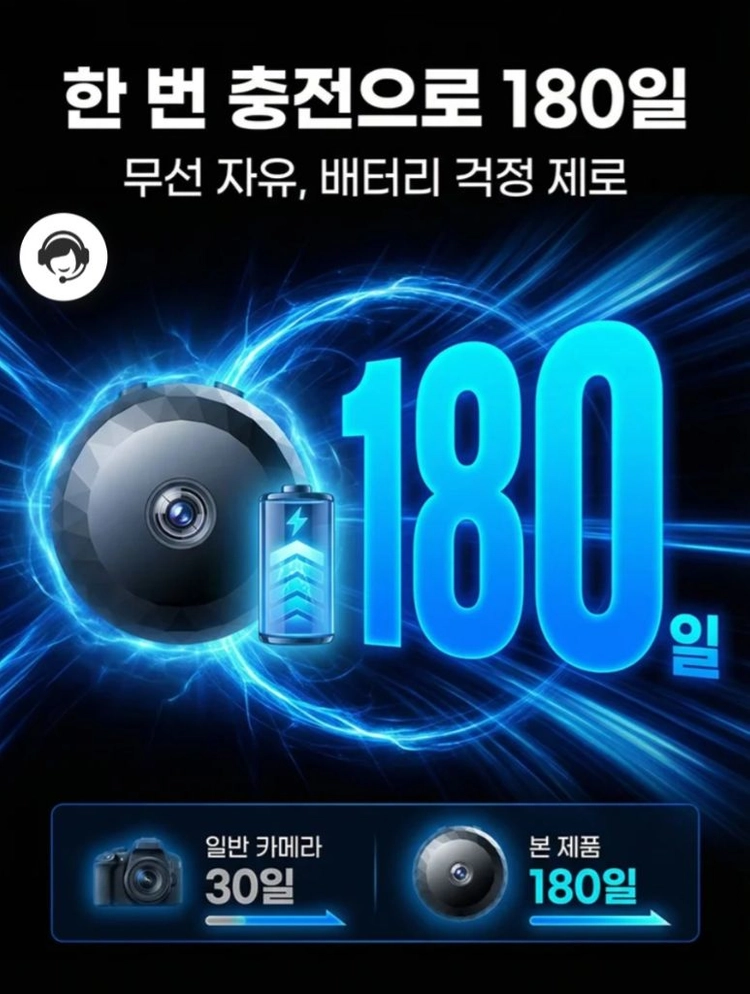 초소형 와이파이 카메라 A9 4K 180일 배터리 이미지
