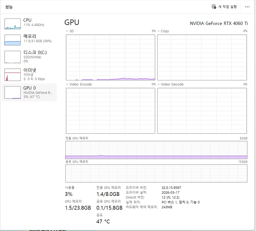 4060ti게이밍 PC 본체 모니터 이미지