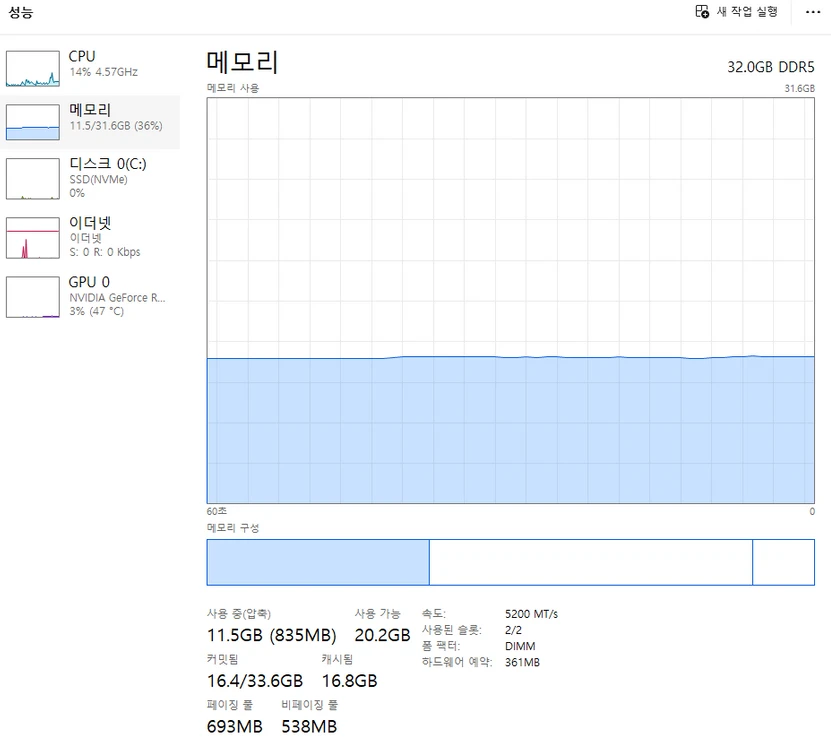 4060ti게이밍 PC 본체 모니터 이미지