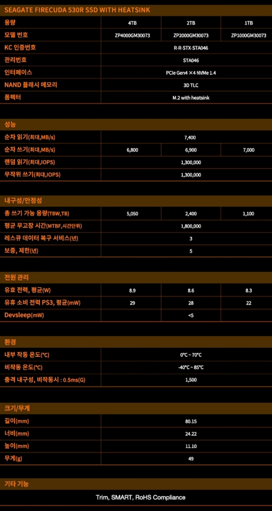 (미개봉) Seagate 파이어쿠다 530R 4TB 이미지