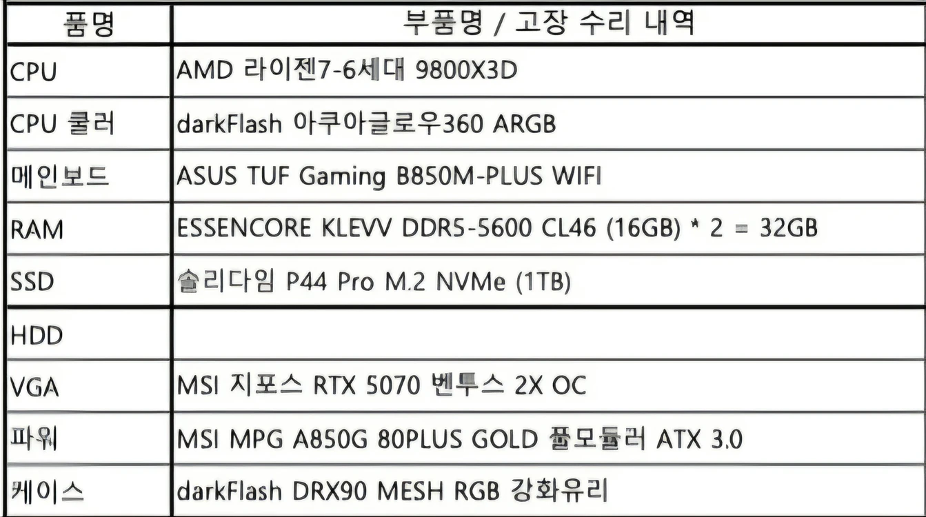 현시세보다 20만원 이상 저렴하게 판매. 9800X3D + RTX5070 + 32GB RAM + 1TB 데스크탑 이미지