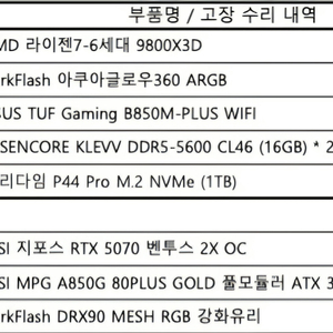 현시세보다 20만원 이상 저렴하게 판매. 9800X3D + RTX5070 + 32GB RAM + 1TB 데스크탑 이미지