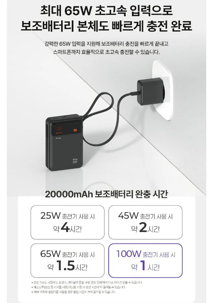 미개봉 새제품 모루이 MT-P10X 20000mAh 100W 고속 충전 보조배터리 이미지