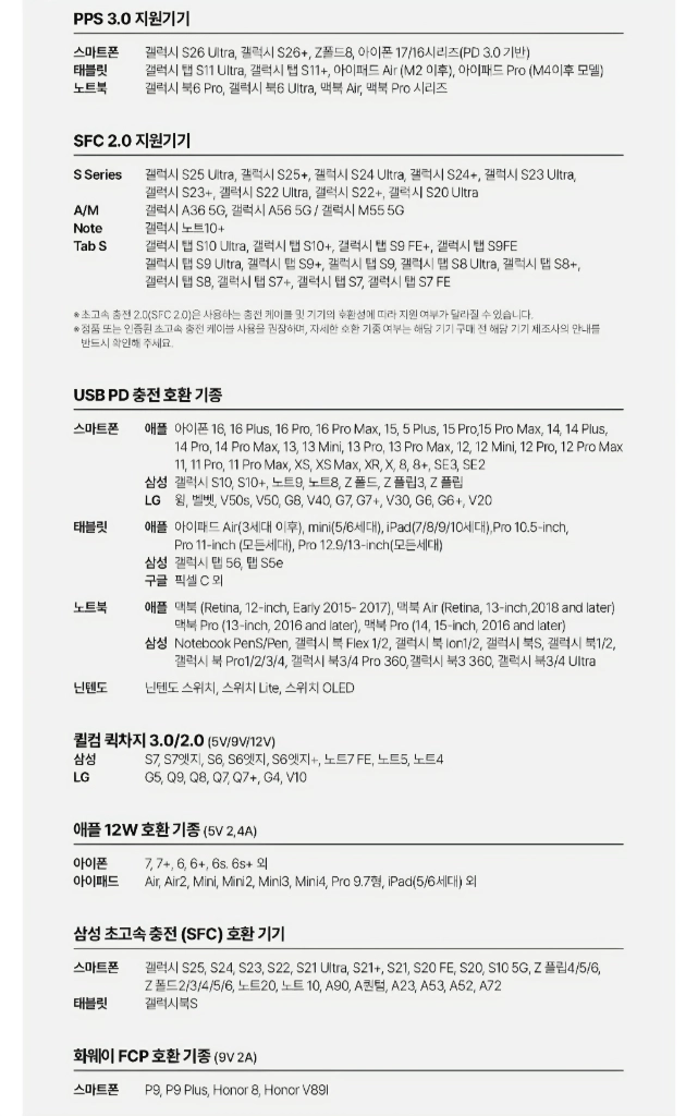 미개봉 새제품 모루이 MT-P10X 20000mAh 100W 고속 충전 보조배터리 이미지