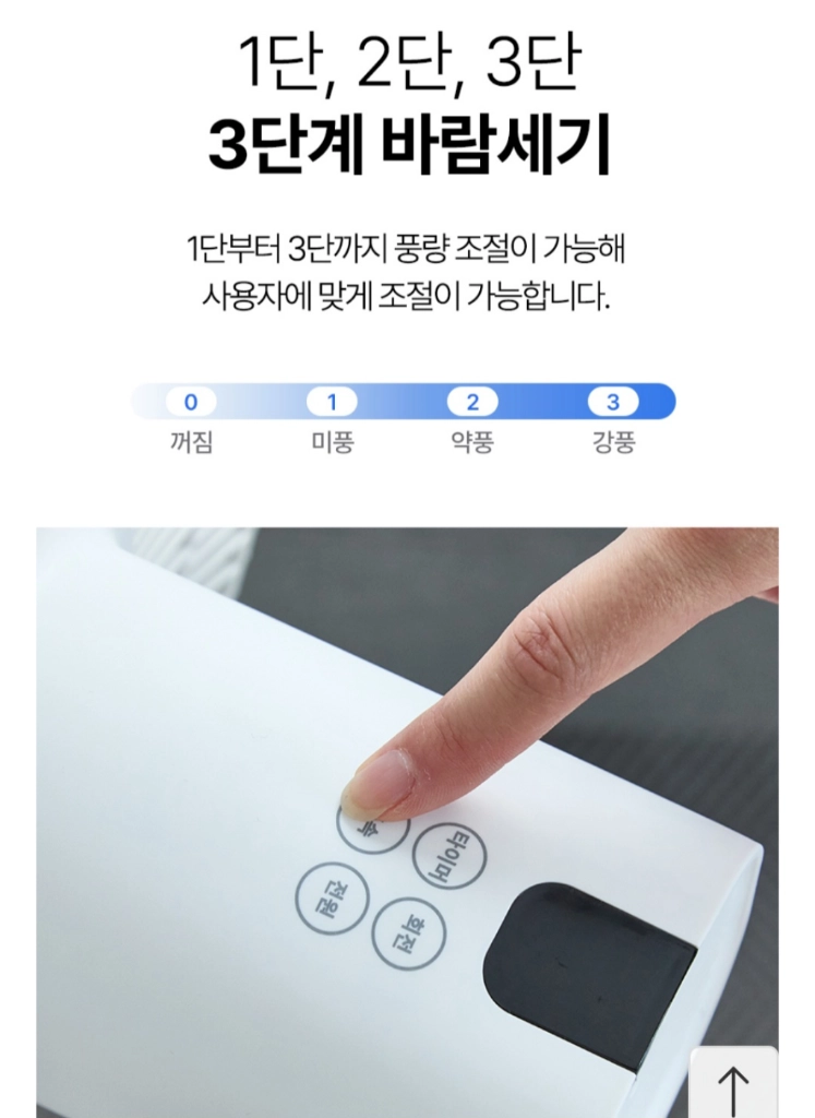 로얄슈미츠리모컨써큘레이터 이미지