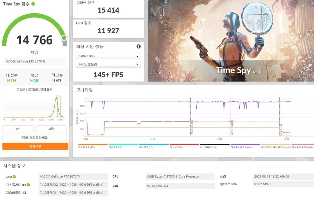 5700x 3070ti 램 32GB 게이밍pc 팝니다. - 안심되는 중고거래