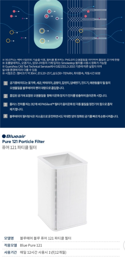 블루에어 121 + 미개봉 정품필터 (블루 퓨어 공기청정기, 공청기) 이미지