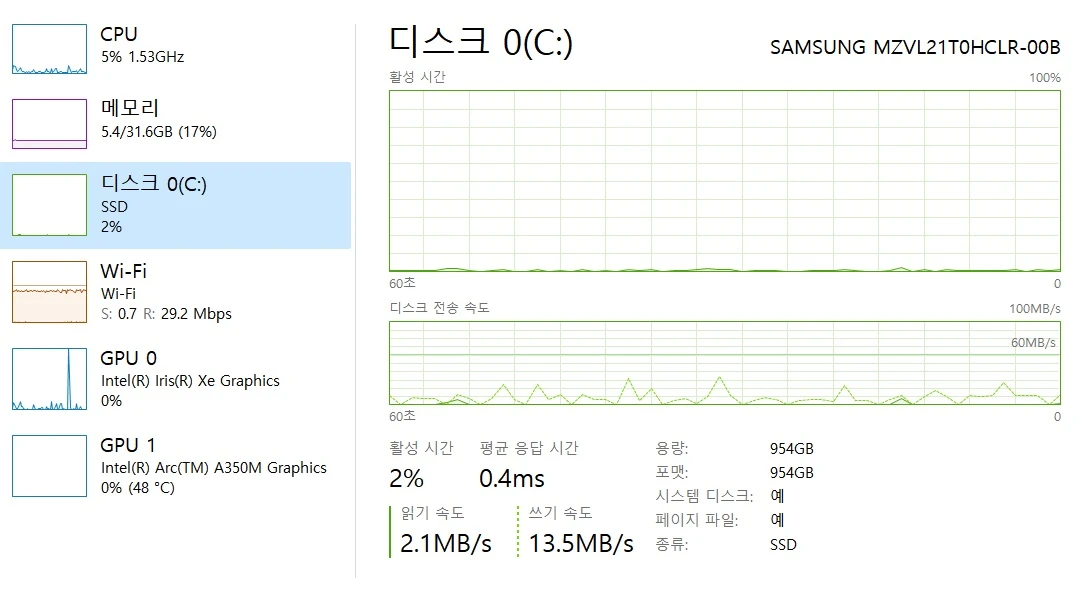 삼성 갤럭시북2프로 15.6인치 최고사양 (배터리효율 97%) 갤럭시북 이미지