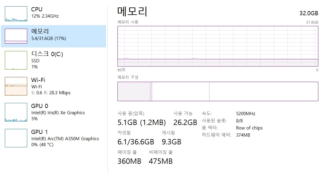 삼성 갤럭시북2프로 15.6인치 최고사양 (배터리효율 97%) 갤럭시북 이미지