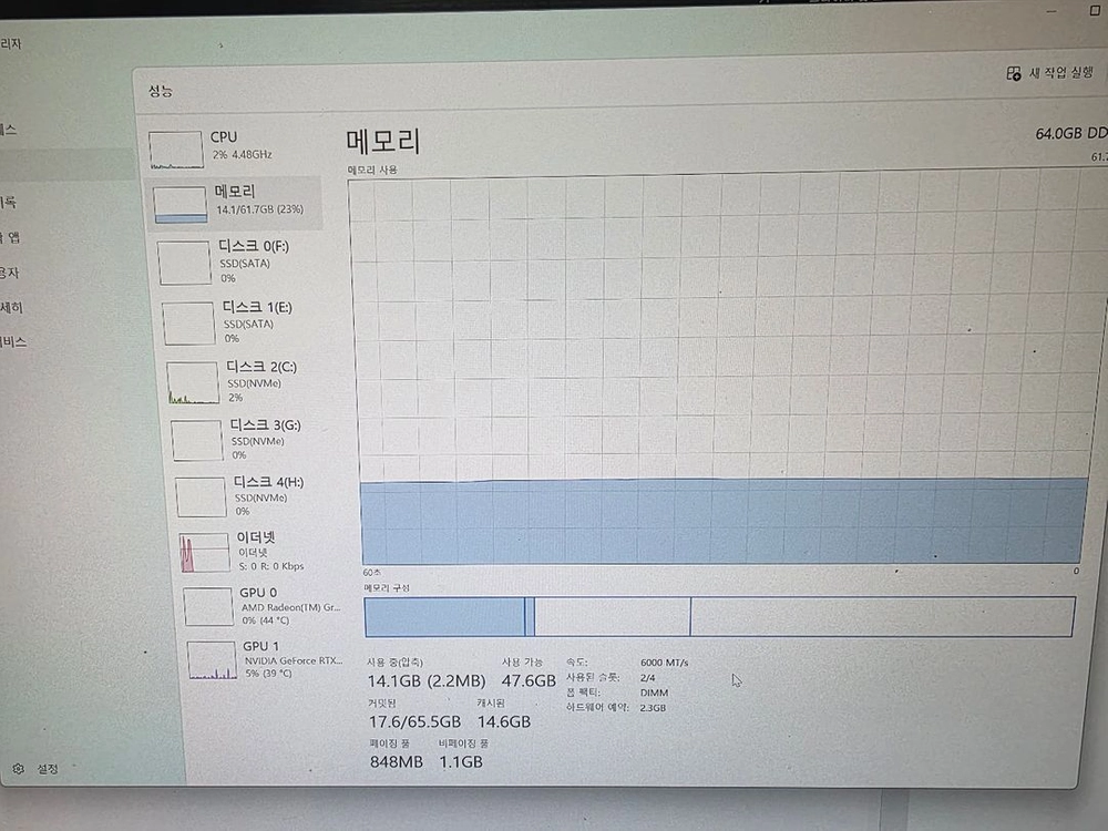 지스킬 DDR5 6000 CL30 TRIDENT Z5 NEO RGB 블랙 64gb 이미지