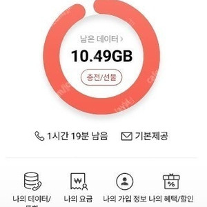 SKT 데이터 2기가 팝니다.(1기가 1,800원) 이미지