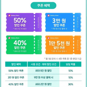 갤럭시스토어 할인쿠폰 삽니다 이미지