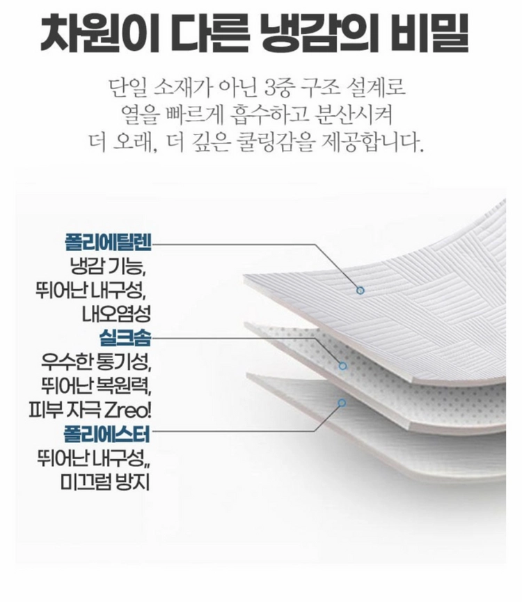 냉감 쿨매트 여름 침대패드, 민감피부용 이미지